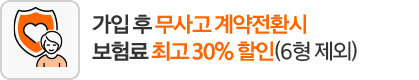 가입 후 무사고 계약전환시 보험료 최고 30% 할인(6형 제외)