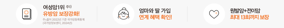 여성암1위 유방암 보장강화! 엄마와 딸 가입 연계 혜택 확인! 원발암+전이암 최대 13회까지 보장