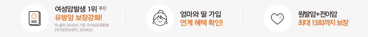 여성암발생 1위 유방암 보장강화! / 엄마와 딸 가입 연계 혜택 확인! / 원발암+전이암 최대 13회까지 보장